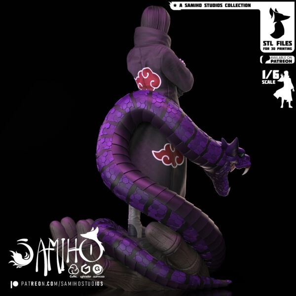 Orochimaru – Personnage Anime.
