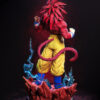 Goku SSJ4 – Personnage Anime.