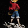 Luffy – Personnage Anime.