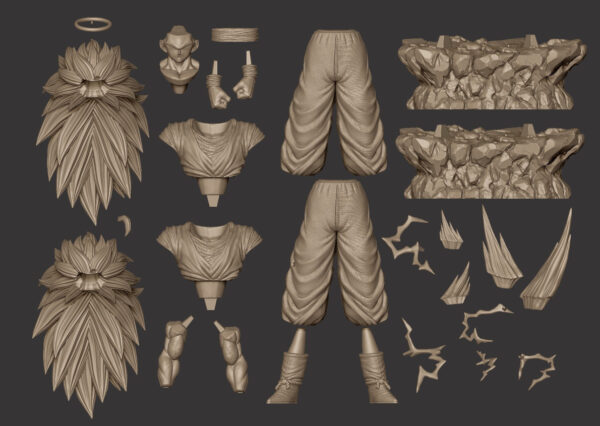 Goku SSJ3 – Personnage Anime.